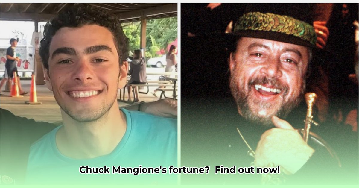 chuck-mangione-net-worth